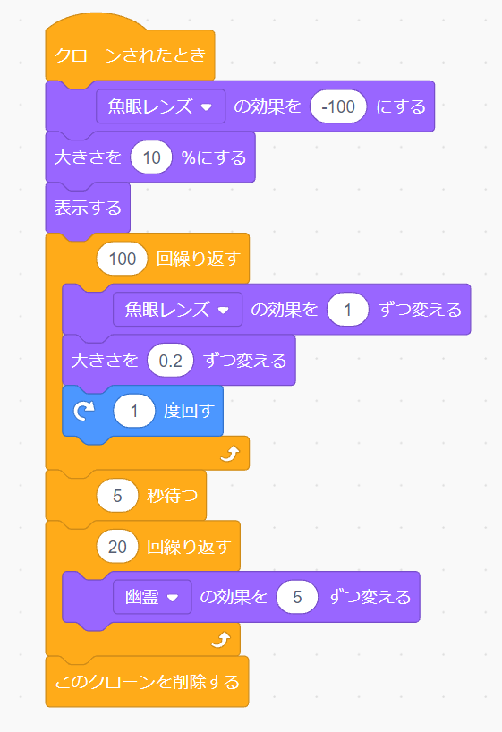 クローン後の動きプログラム