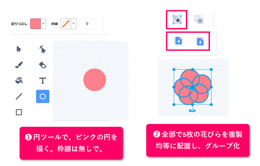 梅の花の素材作成１，円形を集めて花びらを作る