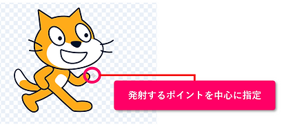 一分間スクラッチ講座　レーザー発射もとの素材を調整