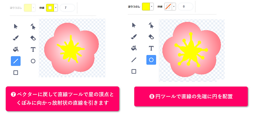 梅の花の素材作成４，中央から放射状の線を描く